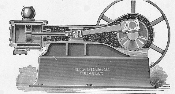 ciilindro y mecanismo biela-manivela de una máquina de vapor