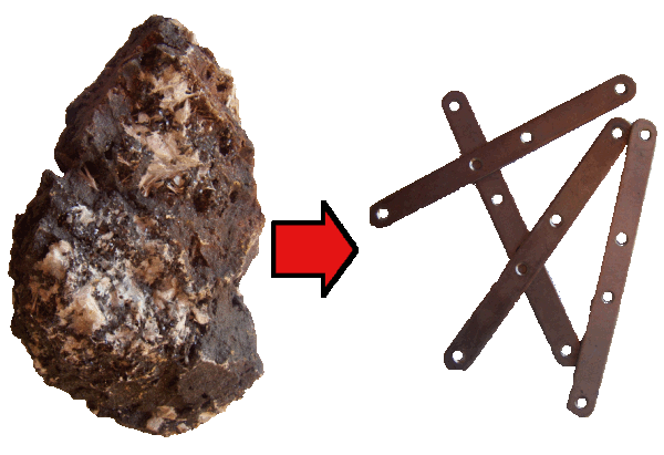 Mineral de hierro y chapas de acero