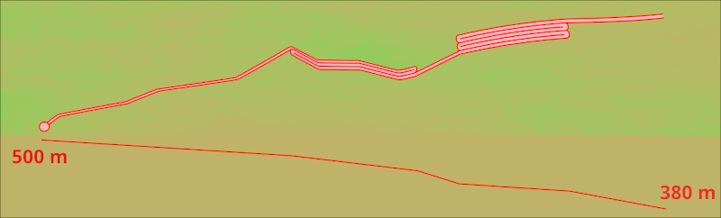 Plano y perfil de alturas de la galera de condensacin de la fundicin de Cerro Mortero